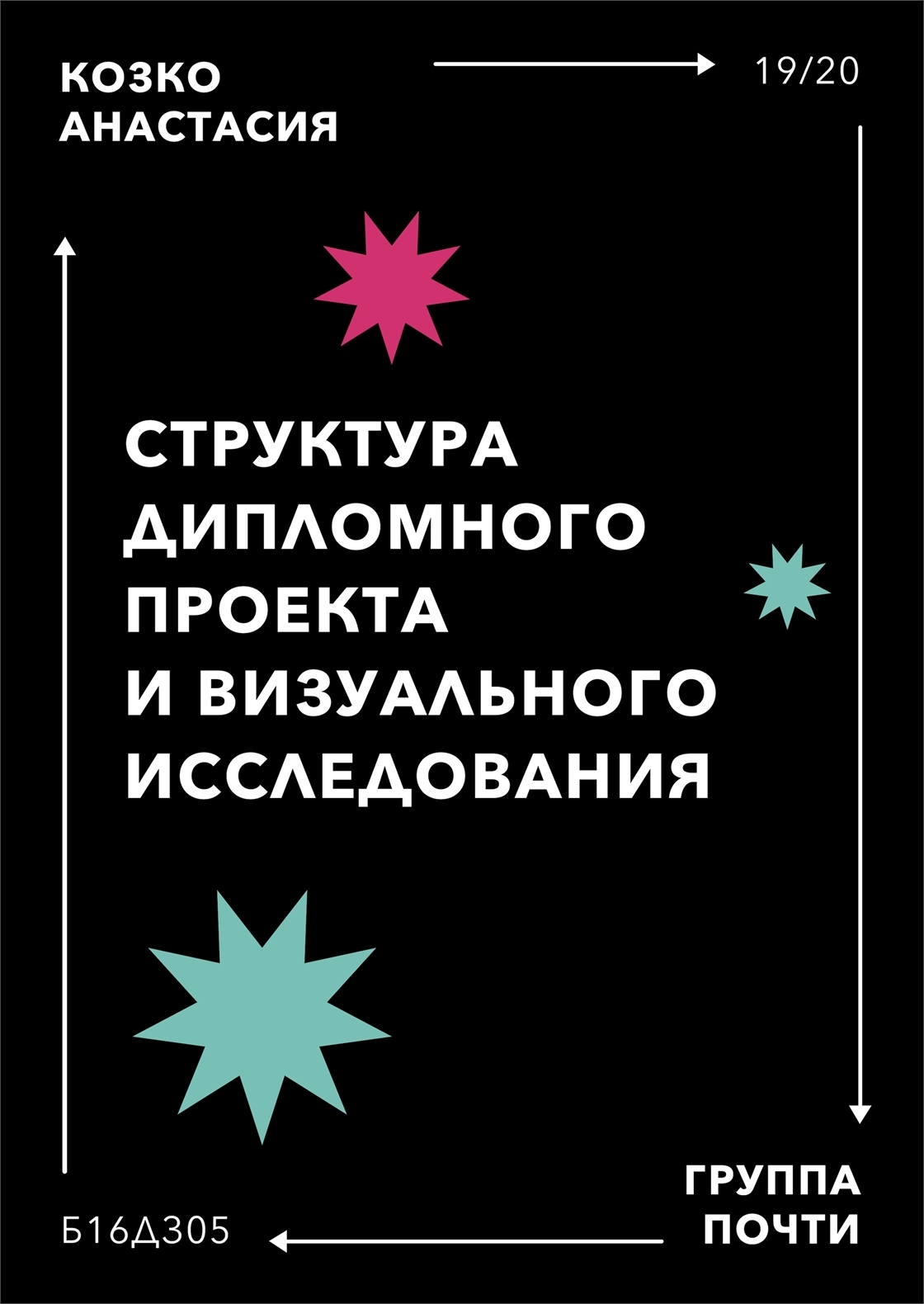 Актуальность дипломного проекта